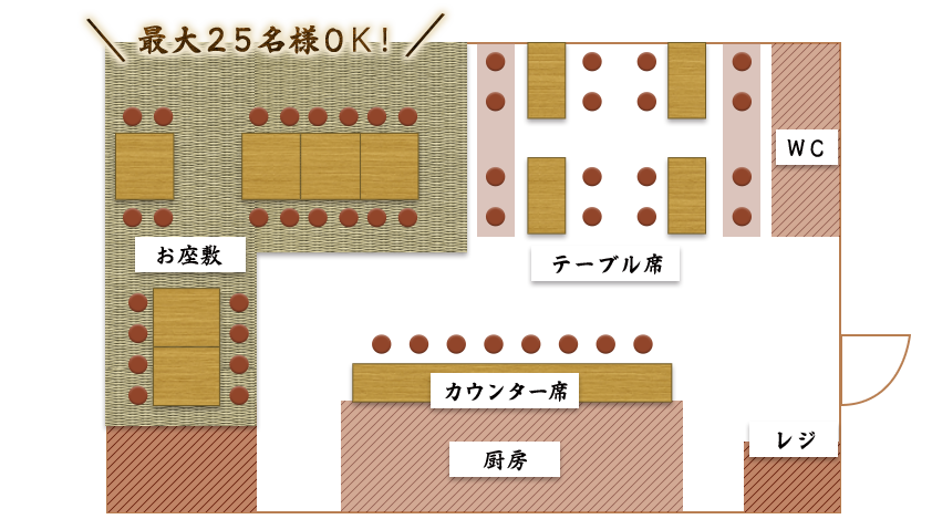 店内見取り図