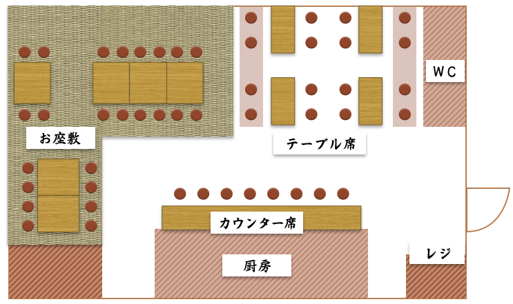 見取り図