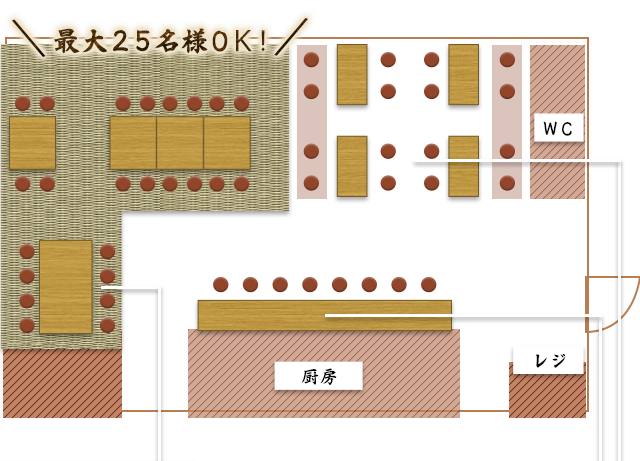 見取り図